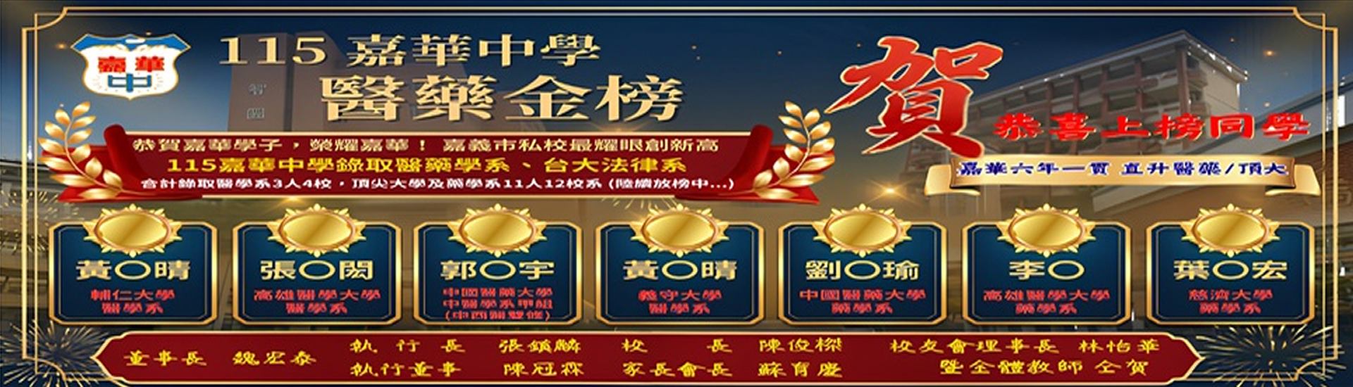 115嘉華中學醫藥金榜